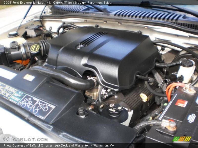  2003 Explorer Limited 4x4 Engine - 4.6 Liter SOHC 16-Valve V8