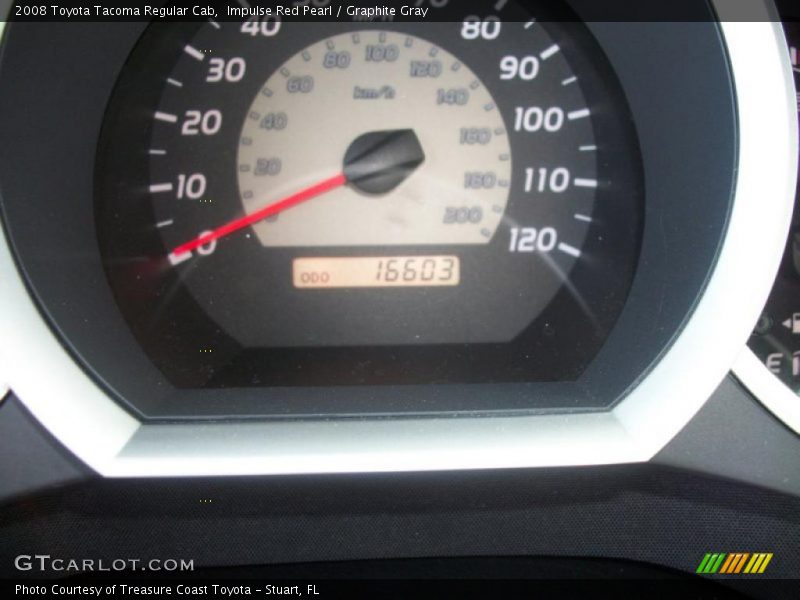 Impulse Red Pearl / Graphite Gray 2008 Toyota Tacoma Regular Cab