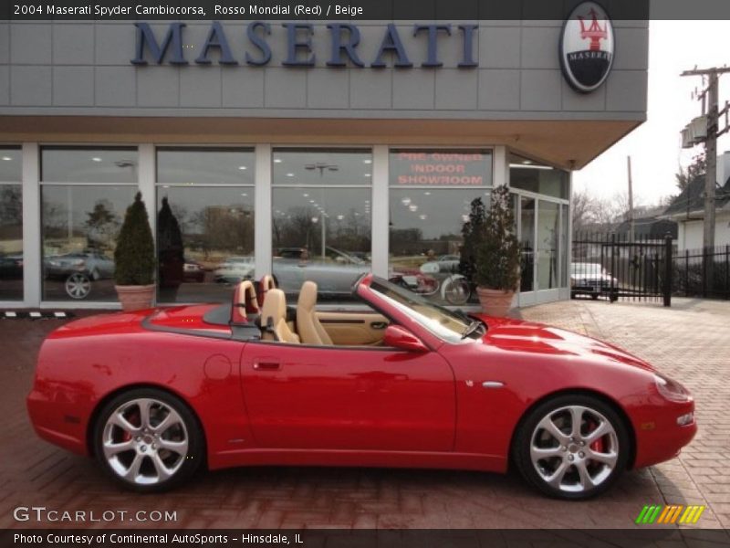  2004 Spyder Cambiocorsa Rosso Mondial (Red)