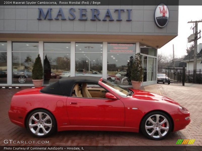  2004 Spyder Cambiocorsa Rosso Mondial (Red)