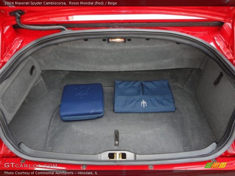  2004 Spyder Cambiocorsa Trunk