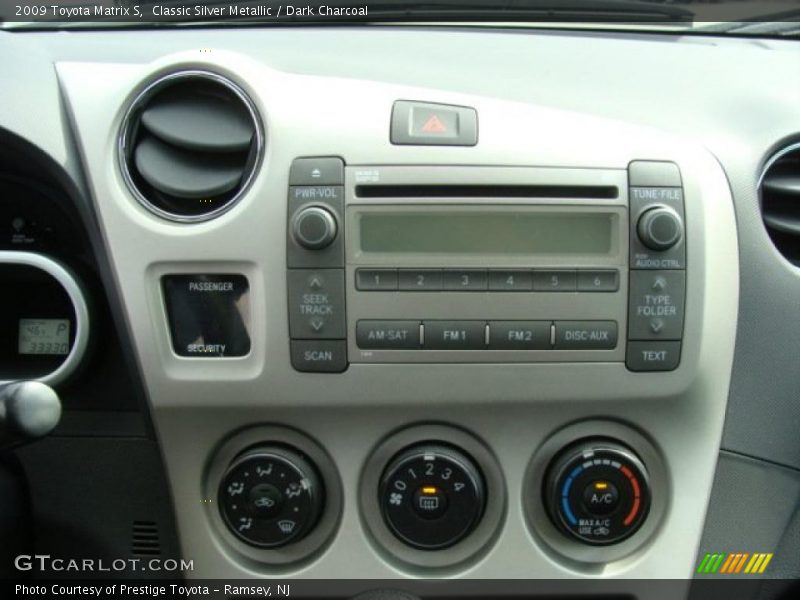 Controls of 2009 Matrix S