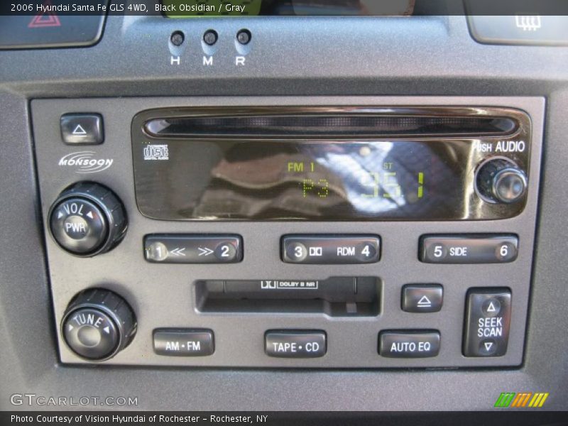 Black Obsidian / Gray 2006 Hyundai Santa Fe GLS 4WD