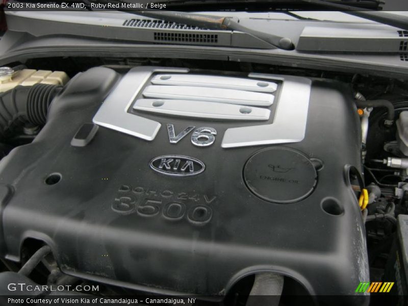 Ruby Red Metallic / Beige 2003 Kia Sorento EX 4WD