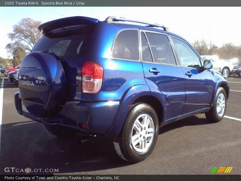 Spectra Blue Mica / Gray 2003 Toyota RAV4