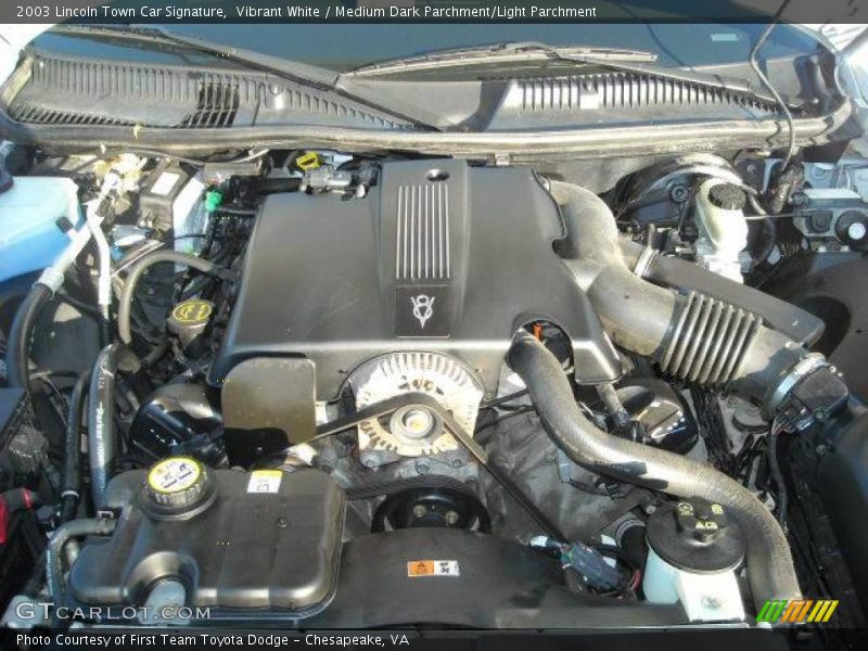 Vibrant White / Medium Dark Parchment/Light Parchment 2003 Lincoln Town Car Signature