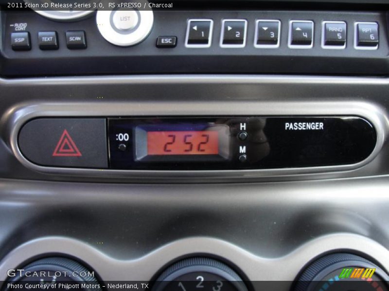 Controls of 2011 xD Release Series 3.0
