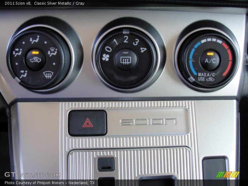 Controls of 2011 xB 