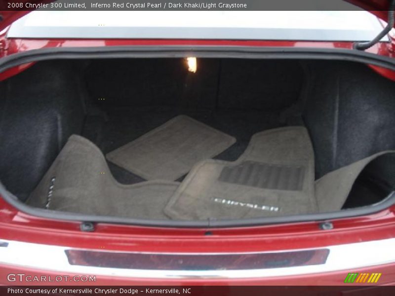 Inferno Red Crystal Pearl / Dark Khaki/Light Graystone 2008 Chrysler 300 Limited