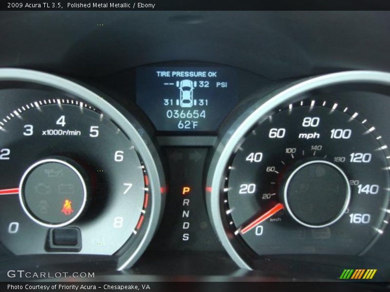 2009 TL 3.5 3.5 Gauges