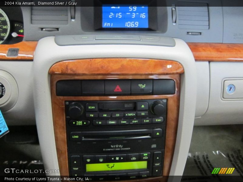 Diamond Silver / Gray 2004 Kia Amanti