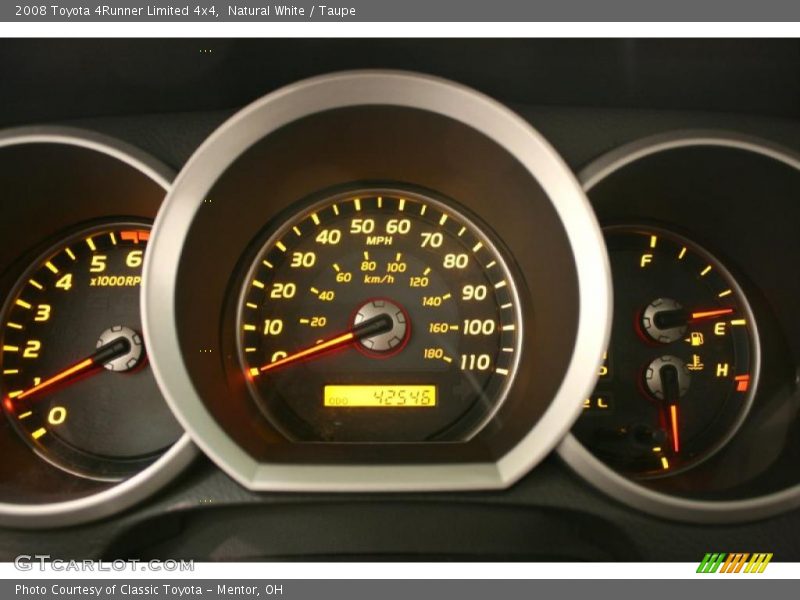  2008 4Runner Limited 4x4 Limited 4x4 Gauges
