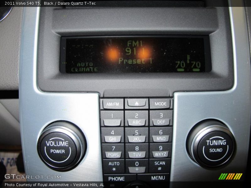 Controls of 2011 S40 T5