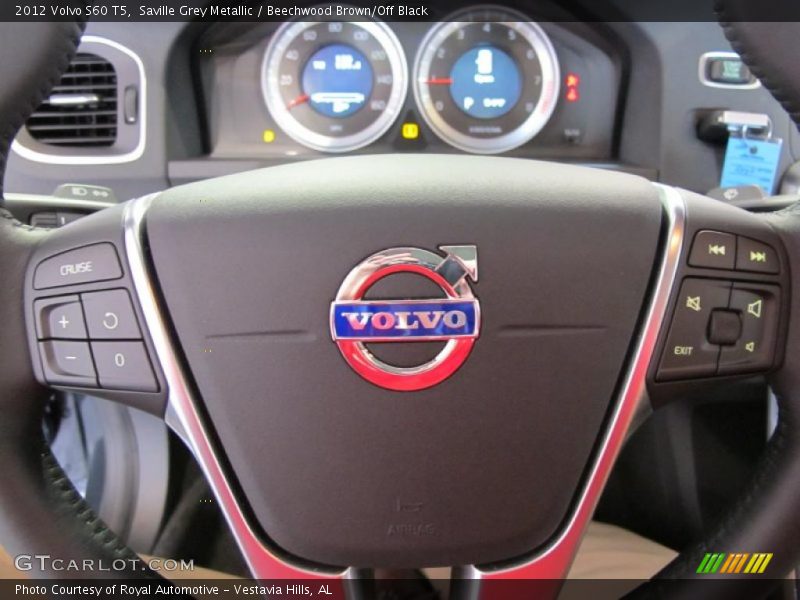 Controls of 2012 S60 T5