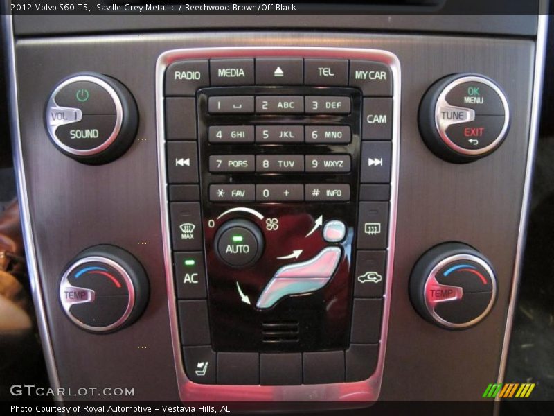 Controls of 2012 S60 T5