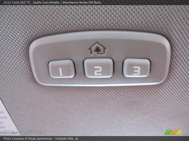Controls of 2012 S60 T5