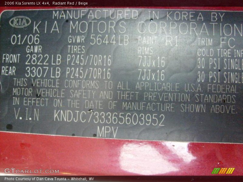 Radiant Red / Beige 2006 Kia Sorento LX 4x4