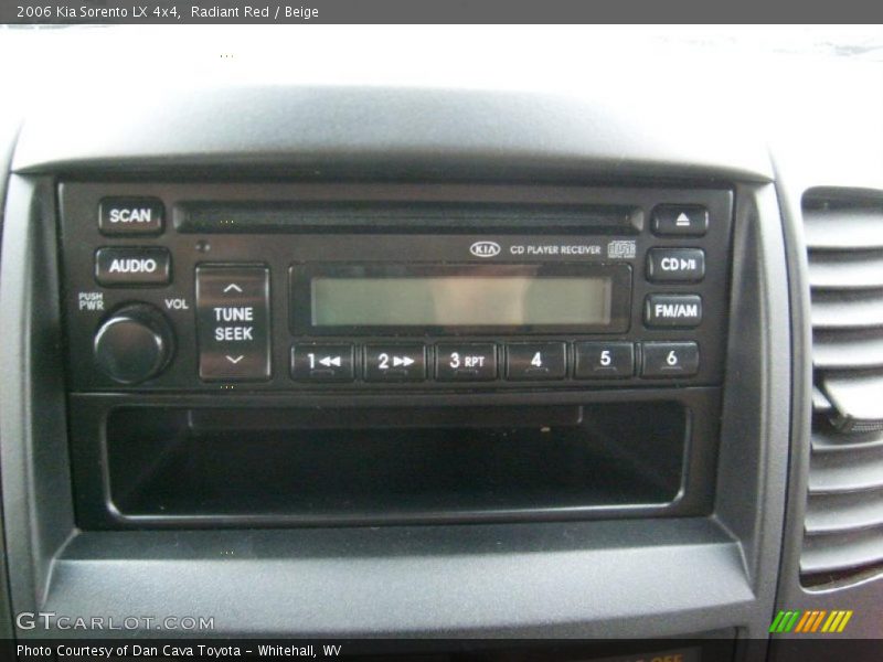 Radiant Red / Beige 2006 Kia Sorento LX 4x4