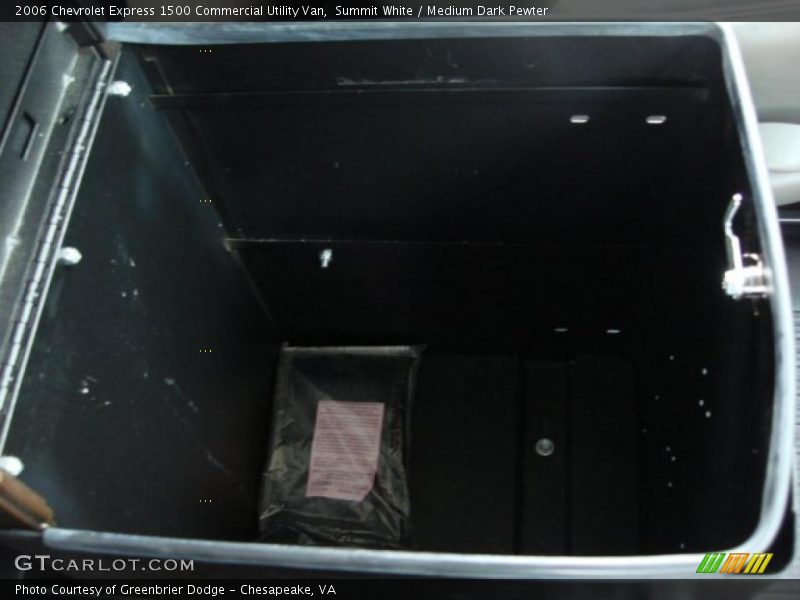 Summit White / Medium Dark Pewter 2006 Chevrolet Express 1500 Commercial Utility Van