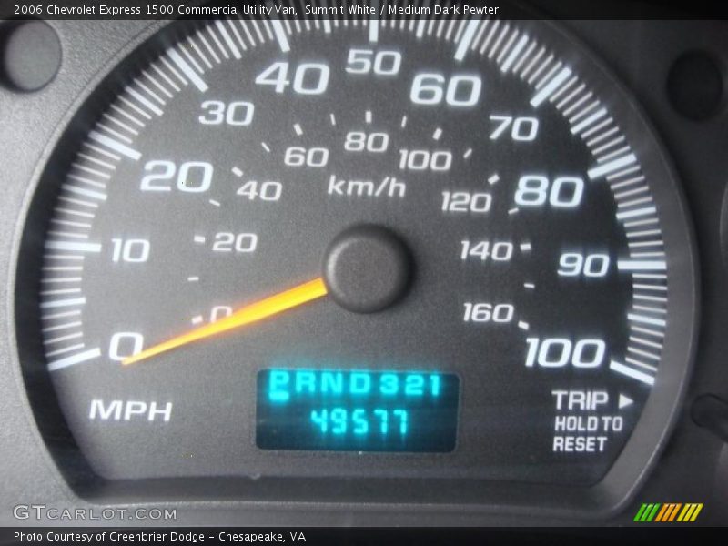Summit White / Medium Dark Pewter 2006 Chevrolet Express 1500 Commercial Utility Van