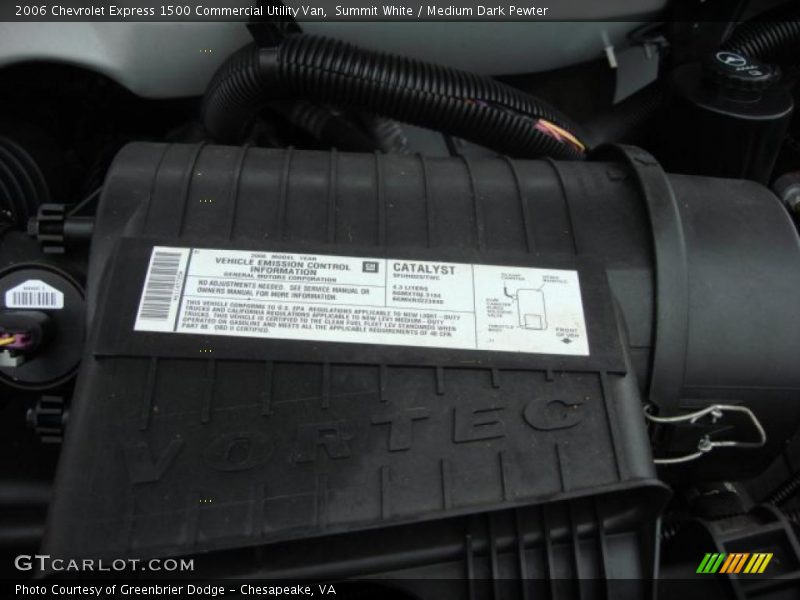 Summit White / Medium Dark Pewter 2006 Chevrolet Express 1500 Commercial Utility Van
