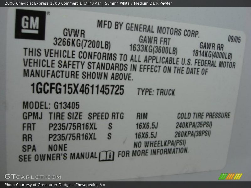 Summit White / Medium Dark Pewter 2006 Chevrolet Express 1500 Commercial Utility Van