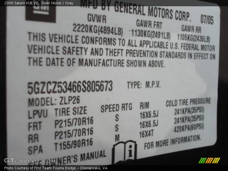 Silver Nickel / Gray 2006 Saturn VUE V6