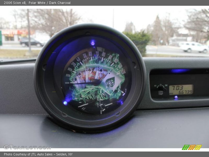  2006 xB   Gauges