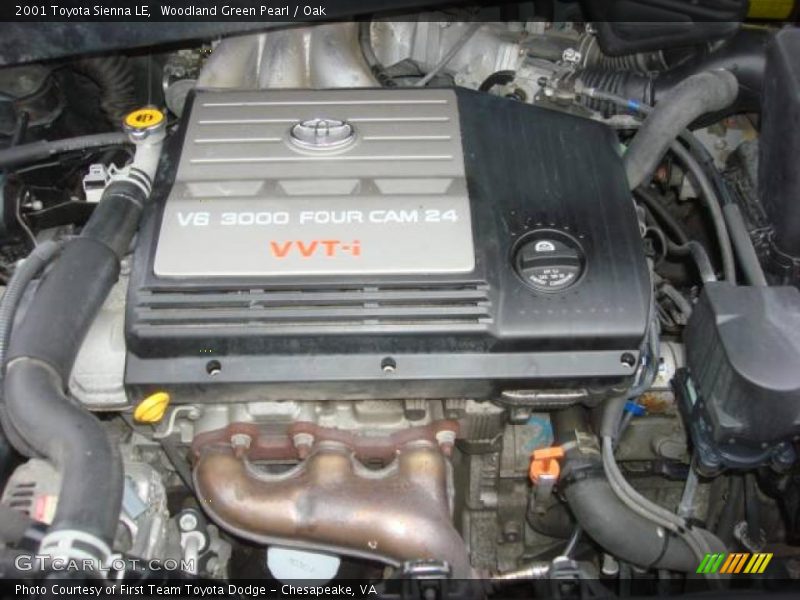 Woodland Green Pearl / Oak 2001 Toyota Sienna LE