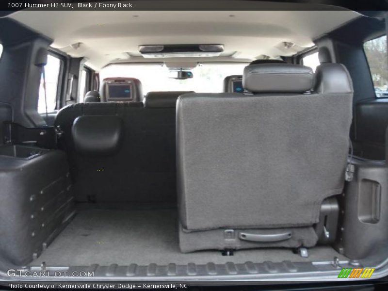 Black / Ebony Black 2007 Hummer H2 SUV