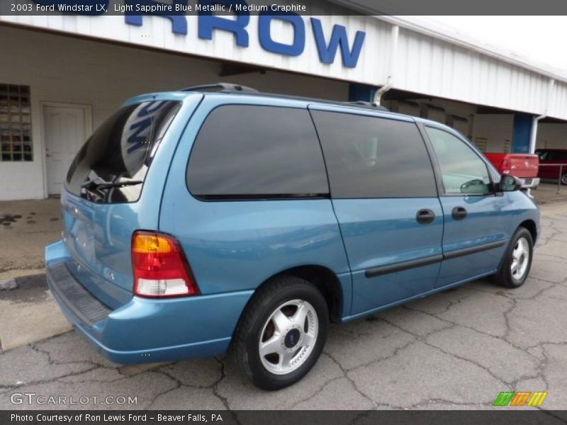 Light Sapphire Blue Metallic / Medium Graphite 2003 Ford Windstar LX