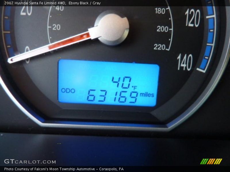 Ebony Black / Gray 2007 Hyundai Santa Fe Limited 4WD