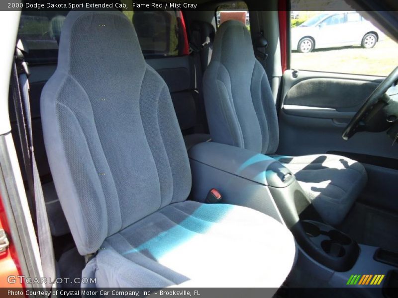Flame Red / Mist Gray 2000 Dodge Dakota Sport Extended Cab