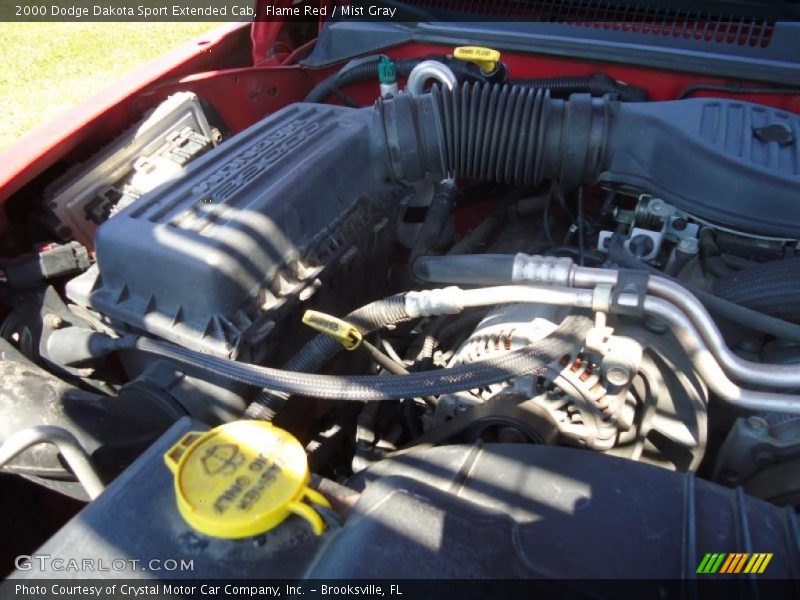 Flame Red / Mist Gray 2000 Dodge Dakota Sport Extended Cab