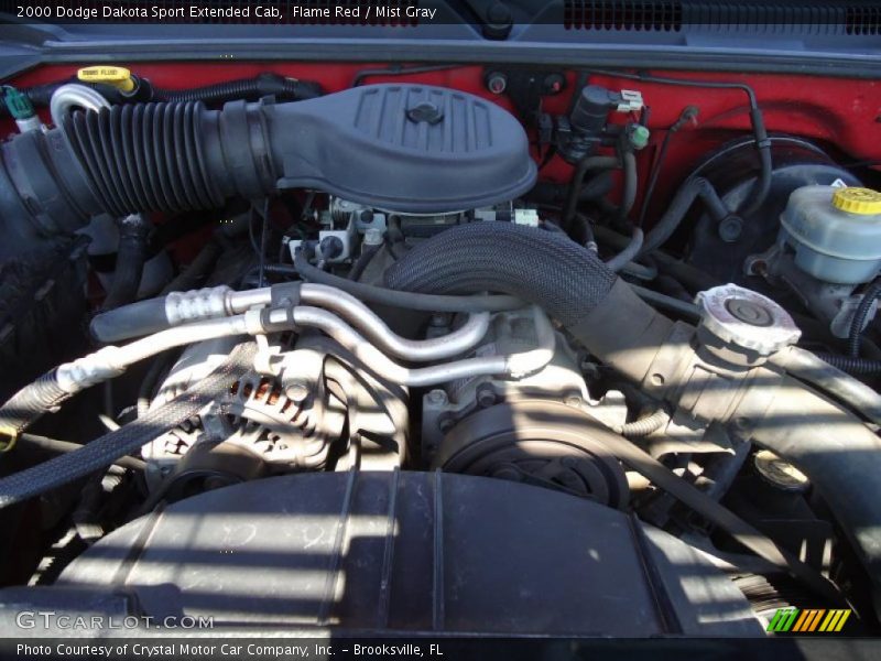 Flame Red / Mist Gray 2000 Dodge Dakota Sport Extended Cab
