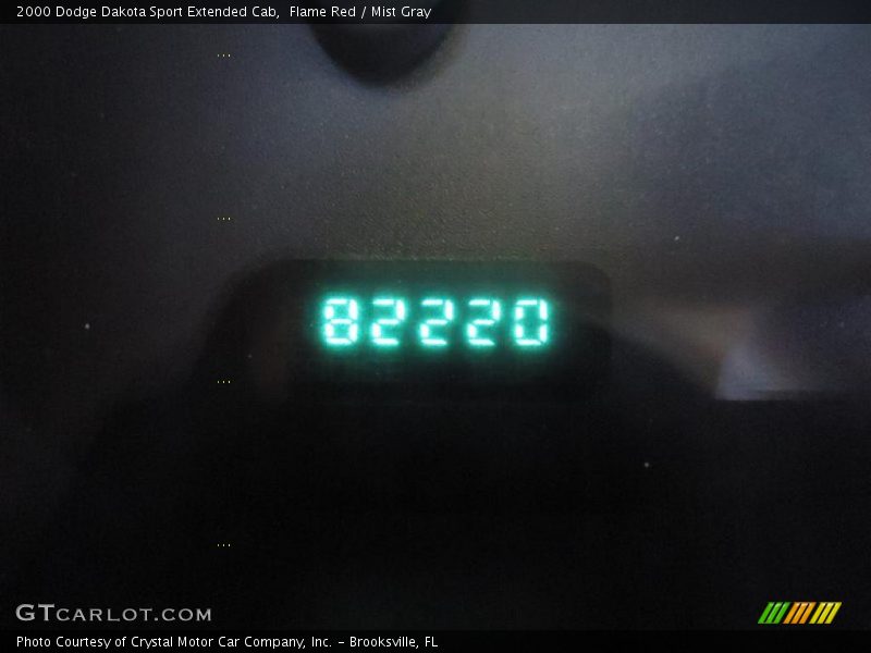 Flame Red / Mist Gray 2000 Dodge Dakota Sport Extended Cab