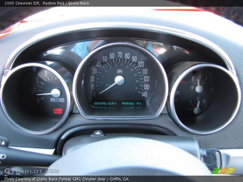  2005 SSR   Gauges