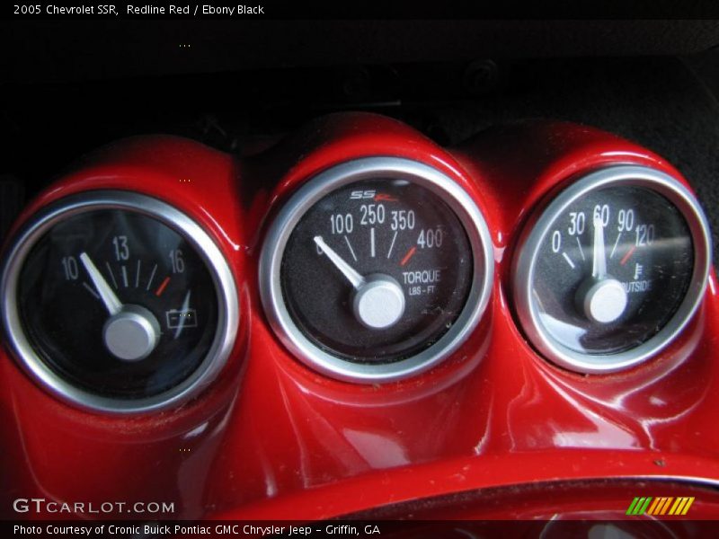 2005 SSR   Gauges