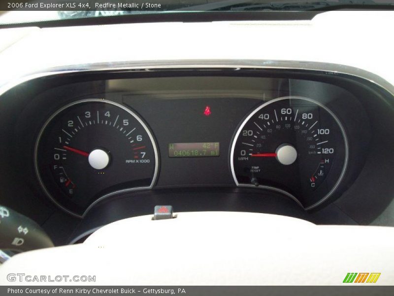  2006 Explorer XLS 4x4 XLS 4x4 Gauges
