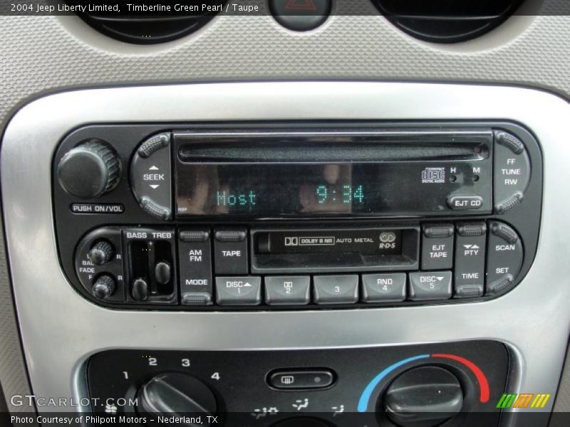 Controls of 2004 Liberty Limited