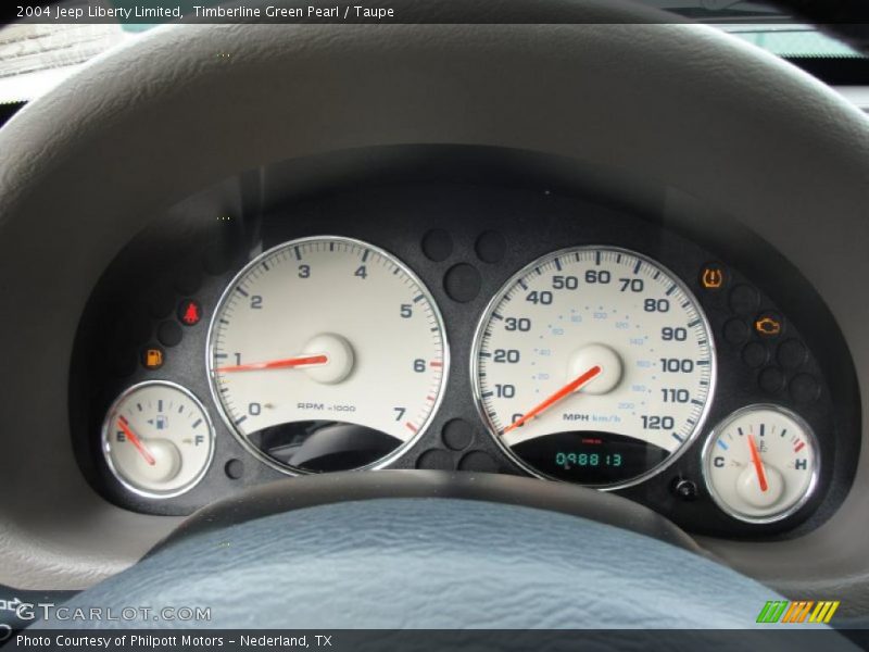  2004 Liberty Limited Limited Gauges
