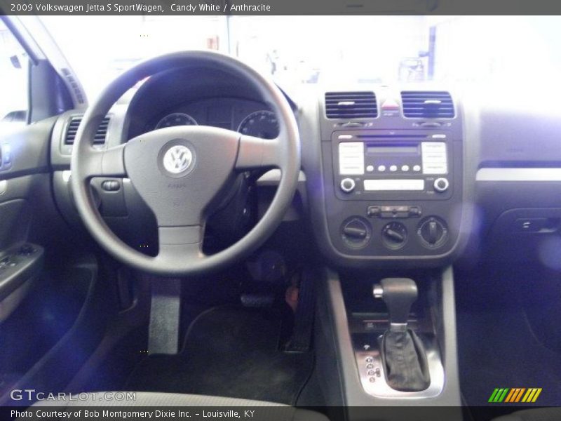 Candy White / Anthracite 2009 Volkswagen Jetta S SportWagen