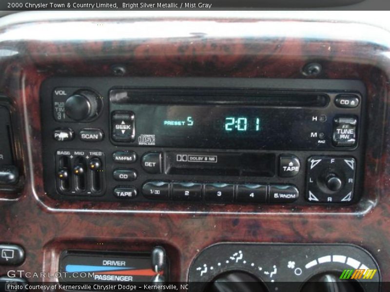 Controls of 2000 Town & Country Limited