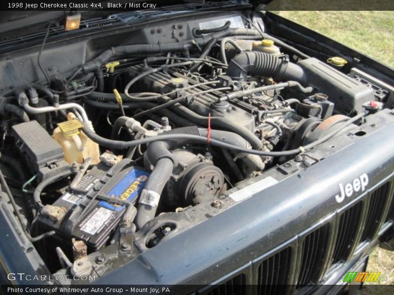  1998 Cherokee Classic 4x4 Engine - 4.0 Liter OHV 12-Valve Inline 6 Cylinder