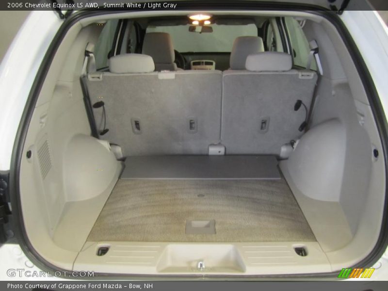 Summit White / Light Gray 2006 Chevrolet Equinox LS AWD