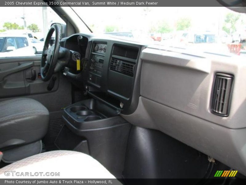 Summit White / Medium Dark Pewter 2005 Chevrolet Express 3500 Commercial Van