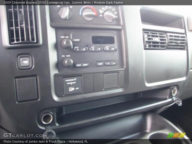 Summit White / Medium Dark Pewter 2005 Chevrolet Express 3500 Commercial Van