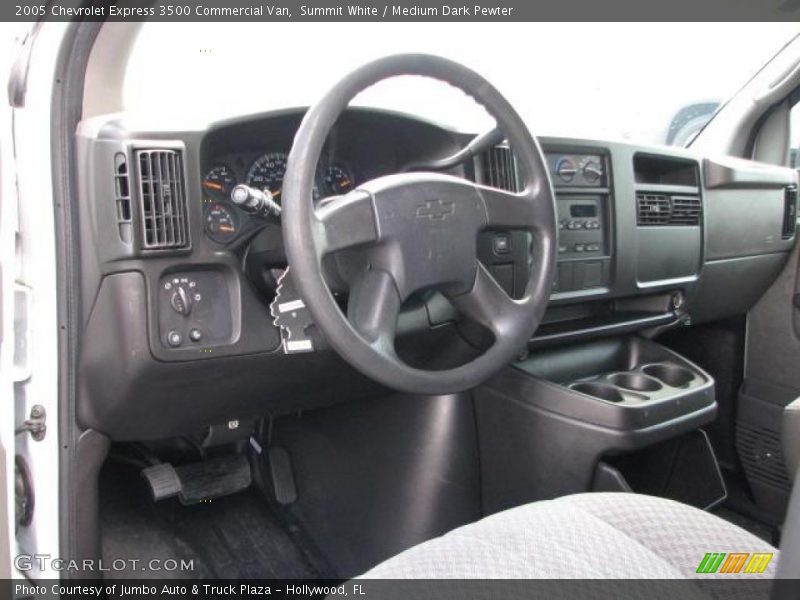Summit White / Medium Dark Pewter 2005 Chevrolet Express 3500 Commercial Van