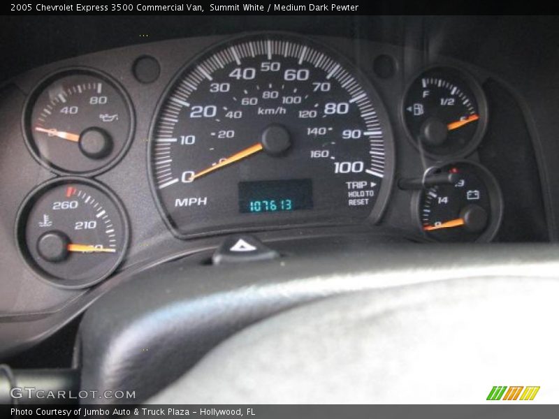Summit White / Medium Dark Pewter 2005 Chevrolet Express 3500 Commercial Van