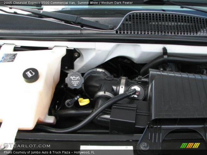 Summit White / Medium Dark Pewter 2005 Chevrolet Express 3500 Commercial Van